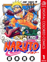 NARUTO―ナルト― カラー版 | スキマ | マンガが無料読み放題！