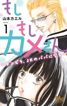 マコとアキちゃんの恋心 スキマ 全巻無料漫画が32 000冊読み放題